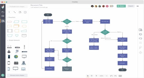 Best Flowcharts & Diagrams Sites like Lucidchart | Top alternatives 9