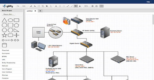 Best Flowcharts & Diagrams Sites like Lucidchart | Top alternatives 5