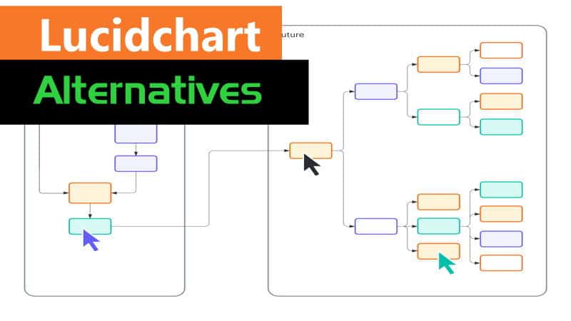 Sites like Lucidchart